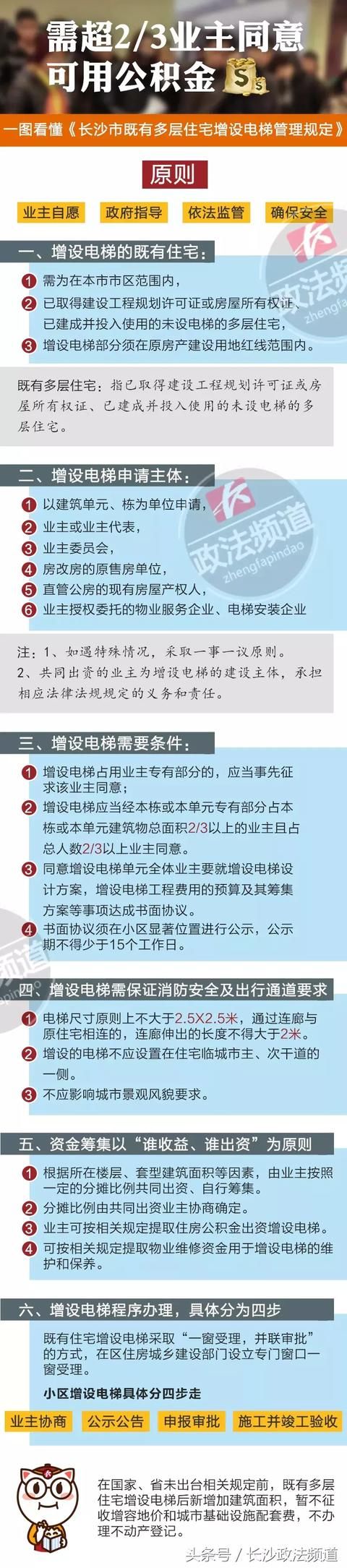 长沙老旧楼房加装电梯可用公积金，超2\/3业主同意即可申请