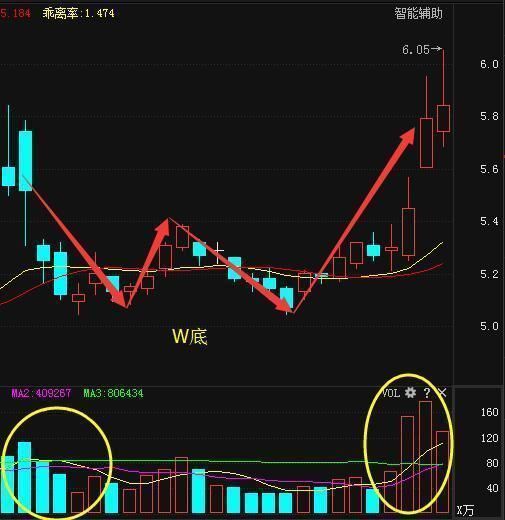 中国又一个“剥削时代”正在到来，2亿散户却沉寂在上一轮牛市!