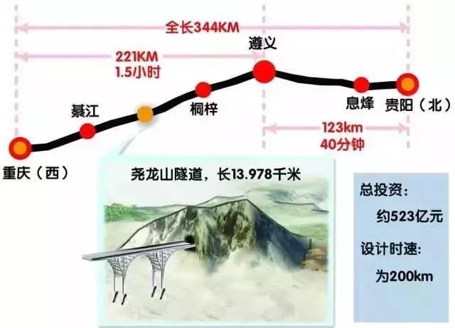 大局已定!获国家力挺!2018重庆各区县最新规划出炉!身价将爆涨!