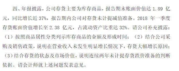 查内幕、查财务、查内控…证监会现场检查是咋回事?一文看懂