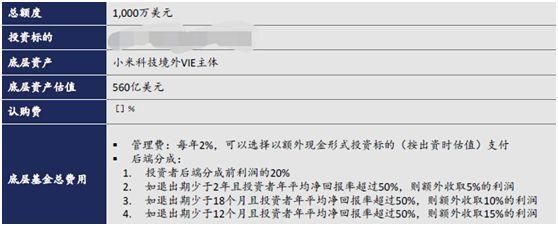 估值千亿美金，小米或 AH 股同时上市！股权产品年化回报超50%？