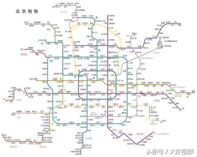 中国城市铁路排名，前十有你的城市吗?