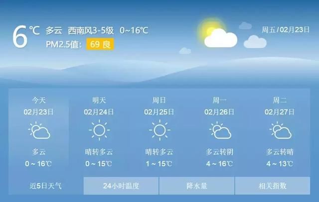 下周起，西安要大变了！除了气温逼近20℃，还有......