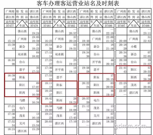 重磅！深茂铁路(阳江站)完整列车时刻表曝光！