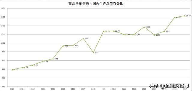 人口暴跌_中国生育报告2019 拯救中国人口危机刻不容缓