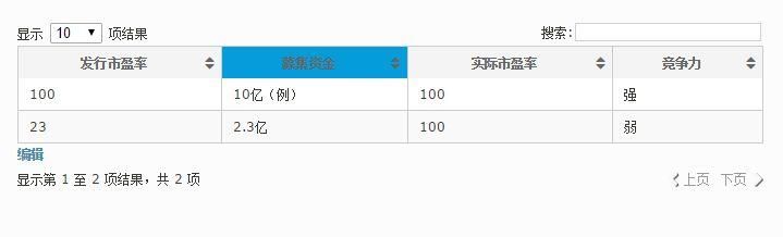 中国股市可能迎来新一轮大跌，一旦消息确认，命运将彻底改变！