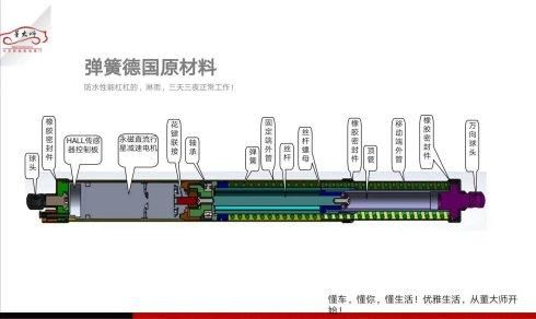 车钥匙什么原理_车钥匙(2)