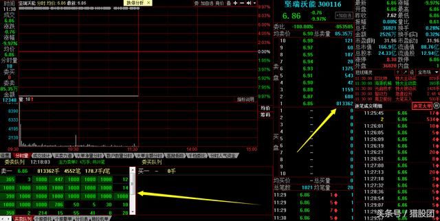 公司曝5大风险,股民表示坚决看好,不到40块一股不卖,随便水军唱空