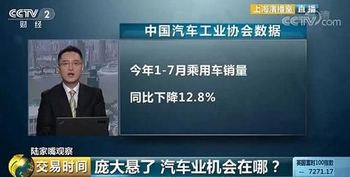 世界最大股票市值