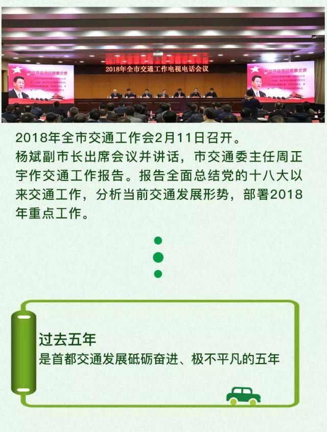 定了!通州南部这条东西向通道年内通车!还有这些大动作!