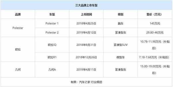 人工智能在新能源