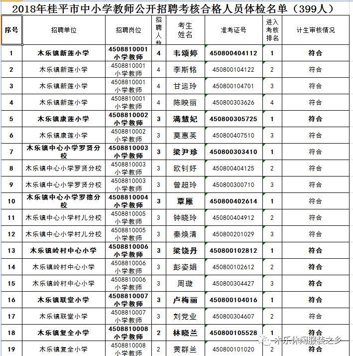 桂平人事网：信息化时代的人才信息之窗