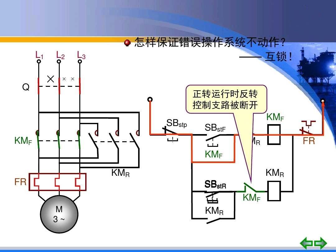 电机正反转电路一步步剖析:自锁 按钮互锁 接触器互锁