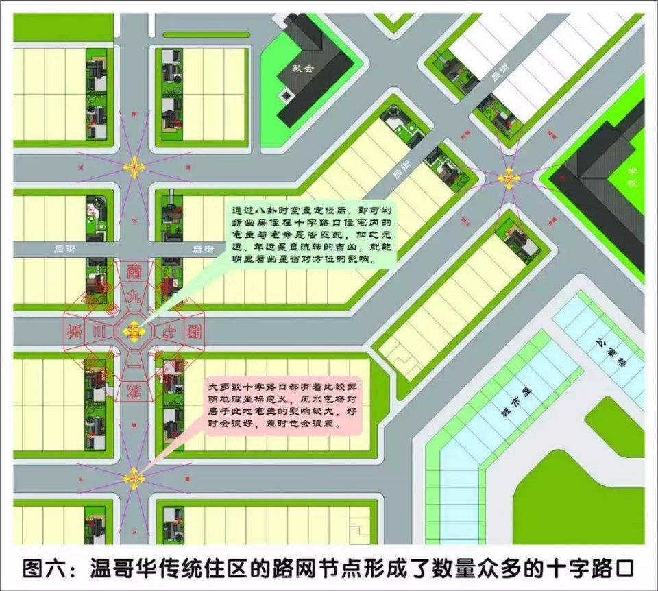 [置业]温哥华十字路口的风水奥秘:不要被路冲,路煞蒙蔽了双眼