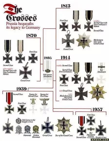 德意志的荣耀铁十字会授予在职责领域做出过贡献的人,这种无社会阶级