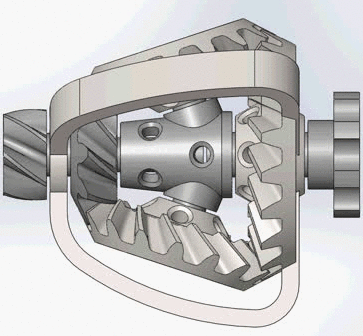 齿轮传动机械动态图,你知道它们分别是什么传动方式吗?