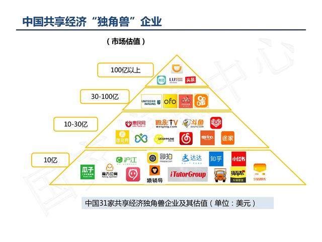 2018年我国信息经济总量_我国经济gdp总量图(2)