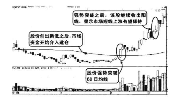 中国股市血一般的教训:做短线坚决“八不碰”,信不信由你! 八十二岁的状元梁灏是五代时期的人_傻大方