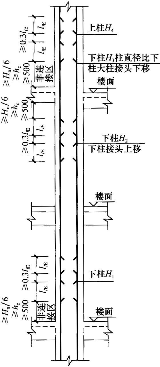 砖混结构图集16g101-1图片