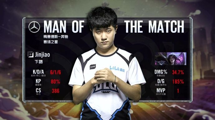 yuuki无敌刀妹lgd终于迎夏季赛首胜