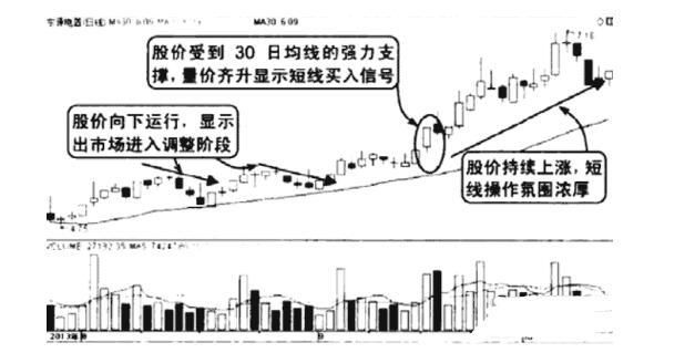 中国股市血一般的教训:做短线坚决“八不碰”,信不信由你! 八十二岁的状元梁灏是五代时期的人_傻大方