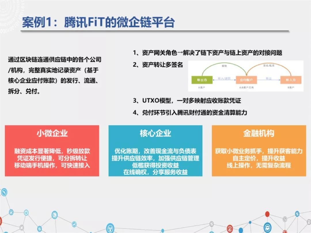 用工交易平台在现代商业中的重要性探索