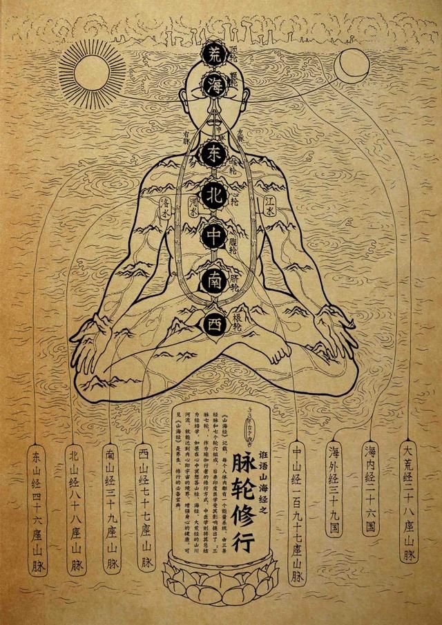 南开大学医学院院长齐善鸿:辟谷当中最难的事,不是辟谷而是辟心